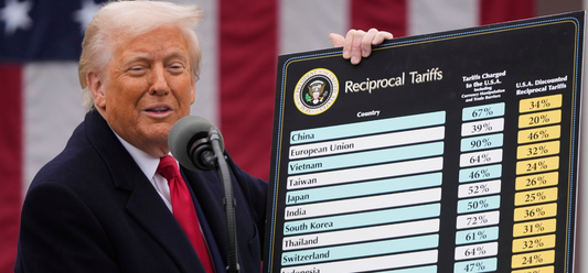 President Trump Enacts ‘Liberation Day’ Tariffs to Strengthen U.S. Economy