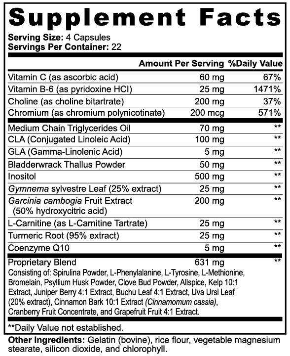 Healthy Patriots - Fat Burner with MCT