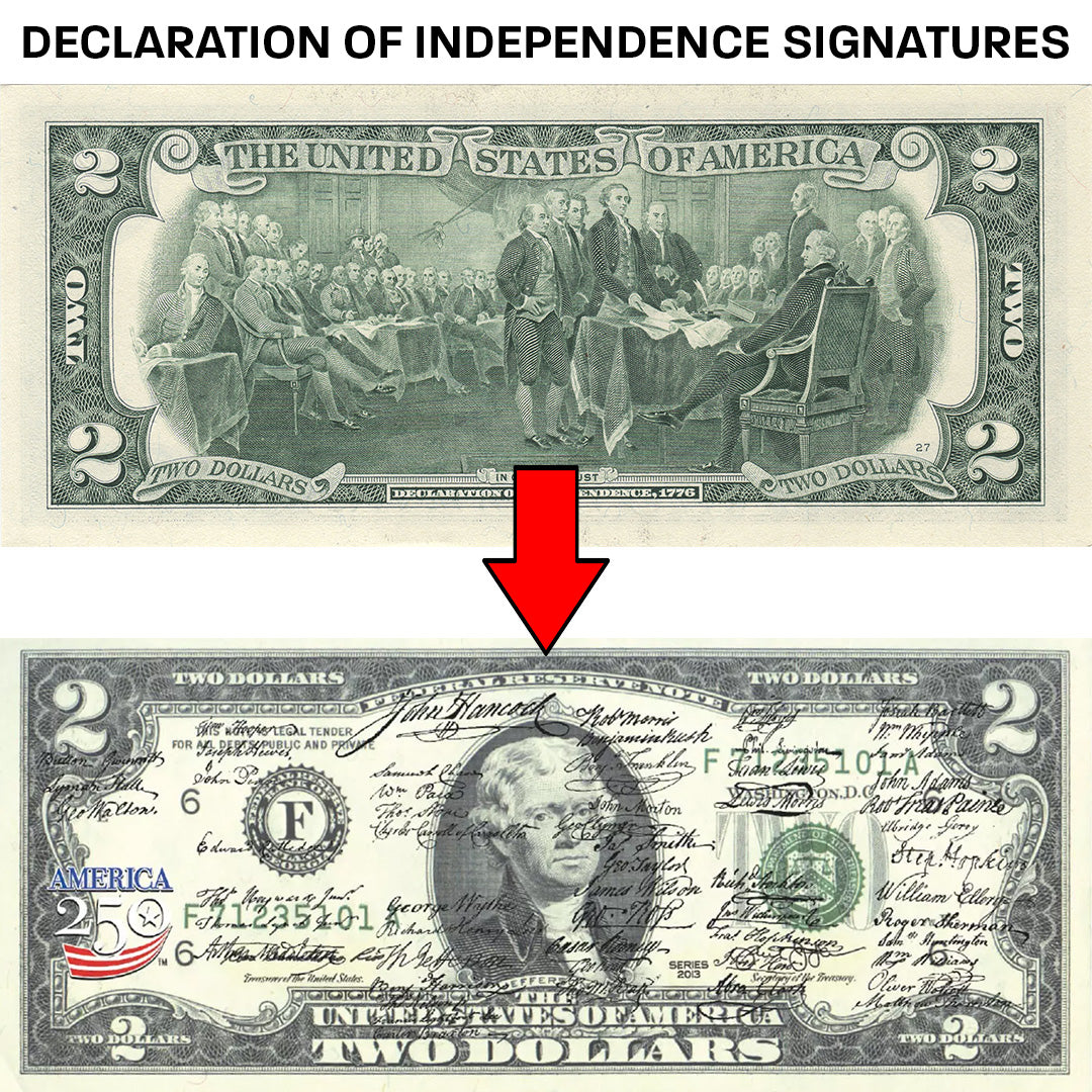 Declaration of Independence Signatures | America's 250th Anniversary Collectible $2 Bill
