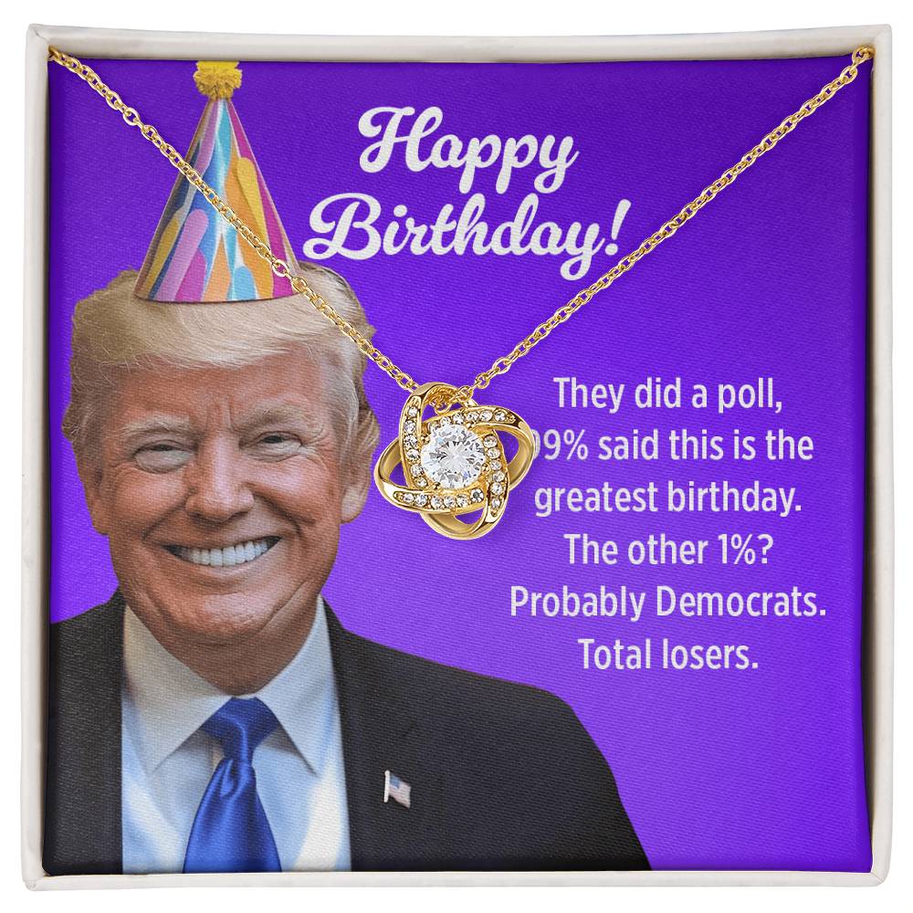 Greatest Birthday Poll