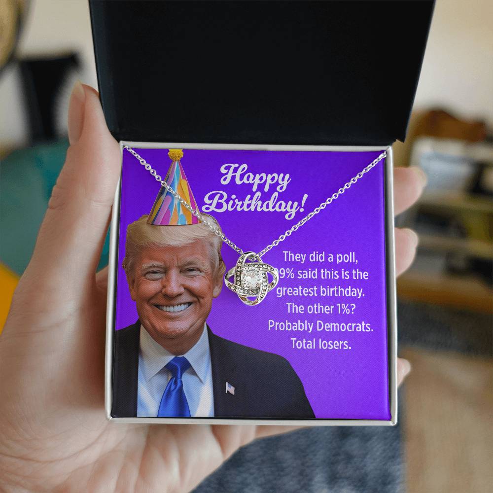 Greatest Birthday Poll