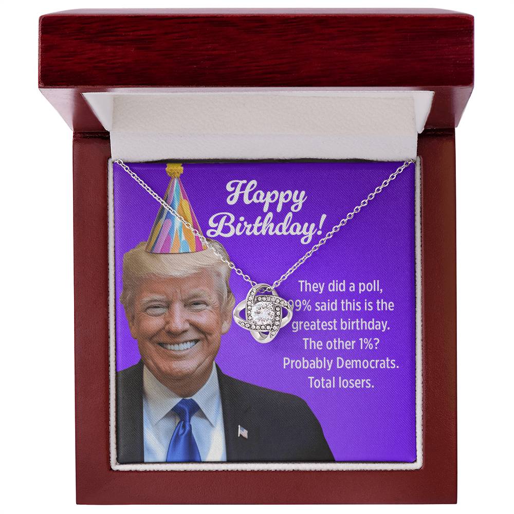 Greatest Birthday Poll