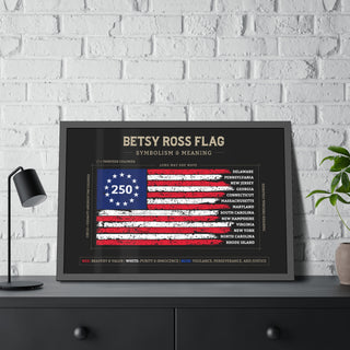 Betsy Ross Flag Diagram Framed Poster