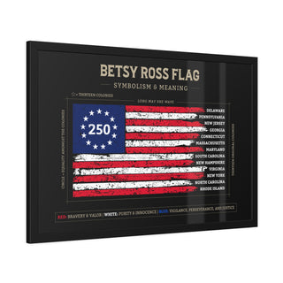 Betsy Ross Flag Diagram Framed Poster