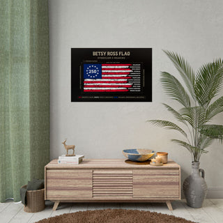 Betsy Ross Flag Diagram Print (Rolled Poster)