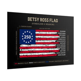 Betsy Ross Flag Diagram Print (Rolled Poster)