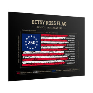 Betsy Ross Flag Diagram Print (Rolled Poster)