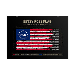 Betsy Ross Flag Diagram Print (Rolled Poster)