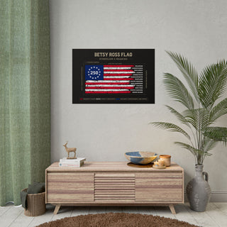 Betsy Ross Flag Diagram Print (Rolled Poster)
