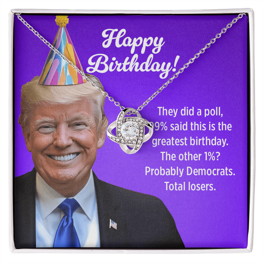 Greatest Birthday Poll