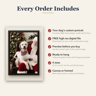 What's included with every Christmas With Santa canvas: custom portrait, free high-res digital file, ready to hang
