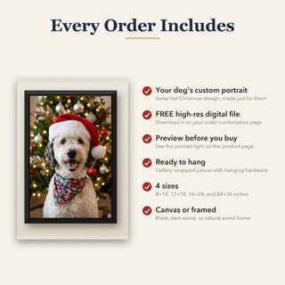 What's included with every Santa Hat Christmas canvas: custom portrait, free high-res digital file, ready to hang