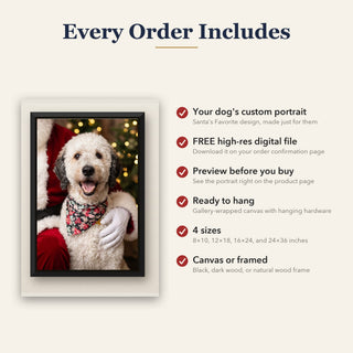 What's included with every Santa's Favorite canvas: custom portrait, free high-res digital file, ready to hang