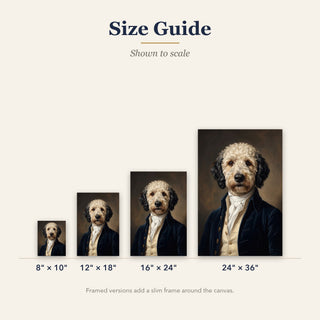 The Founding Father canvas size guide: 8x10, 12x18, 16x24 and 24x36 inches shown to scale