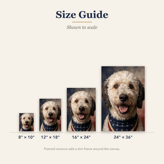 The Patriot canvas size guide: 8x10, 12x18, 16x24 and 24x36 inches shown to scale